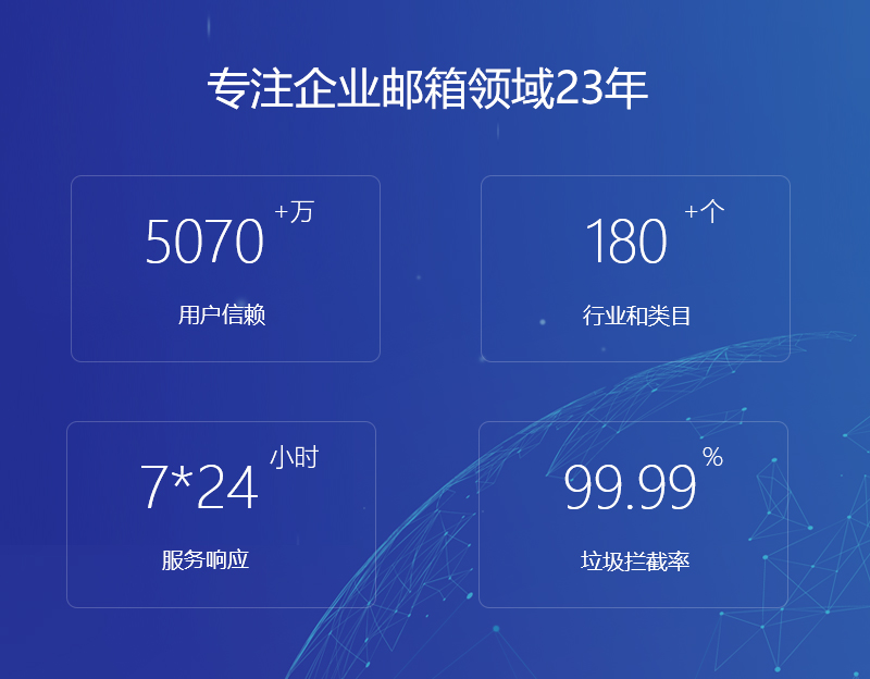 阳朔网易企业邮箱